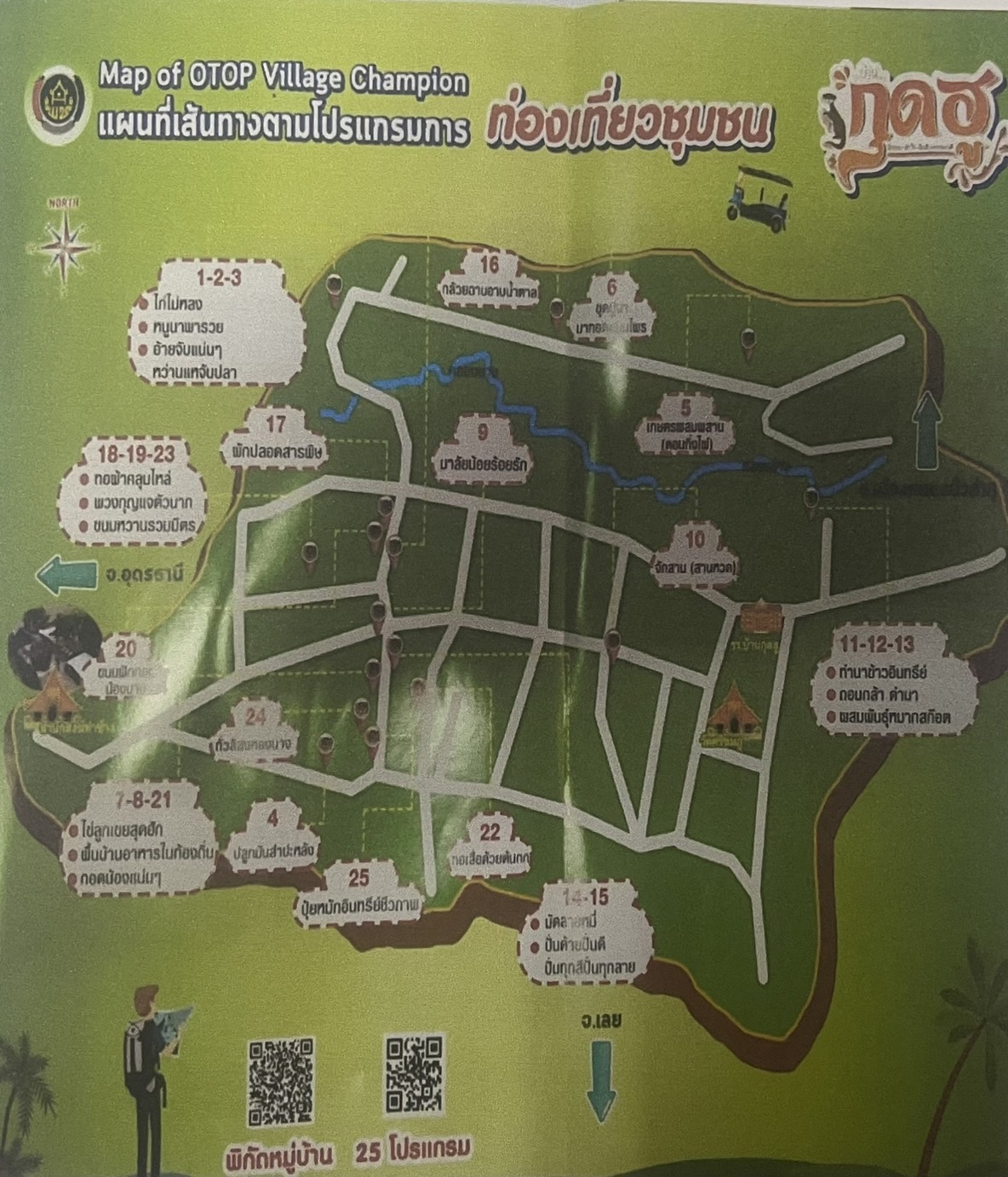 ชวนเที่ยว OTOP นวัตวิถี บ้านกุดฮู หมู่ที่ 3 ตำบลนาด่าน อำเภอสุวรรณคูหา จังหวัดหนองบัวลำภู